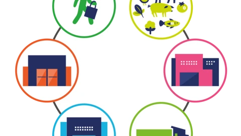 Graafi-yhteinen-tietomalli