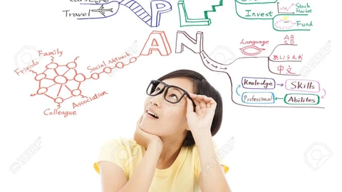 Kuva planning the future 2