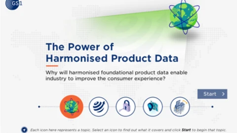 Graafi palkittu GMD-koulutus