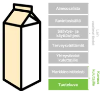 Graafi-uutinen-tuotetiedot-verkkokaupassa_tuotekuva