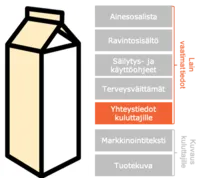 Graafi-uutiset-tuotetiedot-verkkokaupassa-yhteystiedot