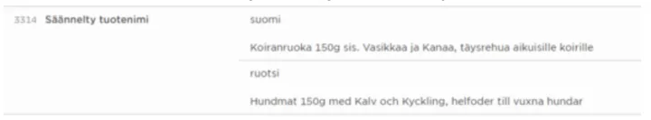 Kuvakaappaus Synkka Eläinten ravitsemuksen (rehun) tietojen ilmoittaminen säännelty tuotenimi