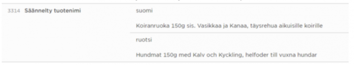 Kuvakaappaus Synkka Eläinten ravitsemuksen (rehun) tietojen ilmoittaminen säännelty tuotenimi