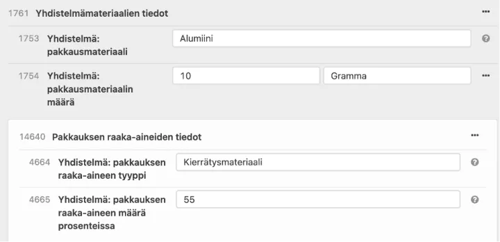 Yhdistelmämateriaalin alkuperä