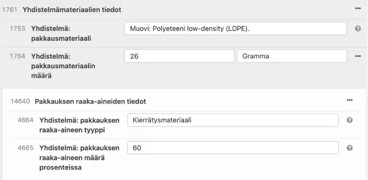 Yhdistelmämateriaalin alkuperä